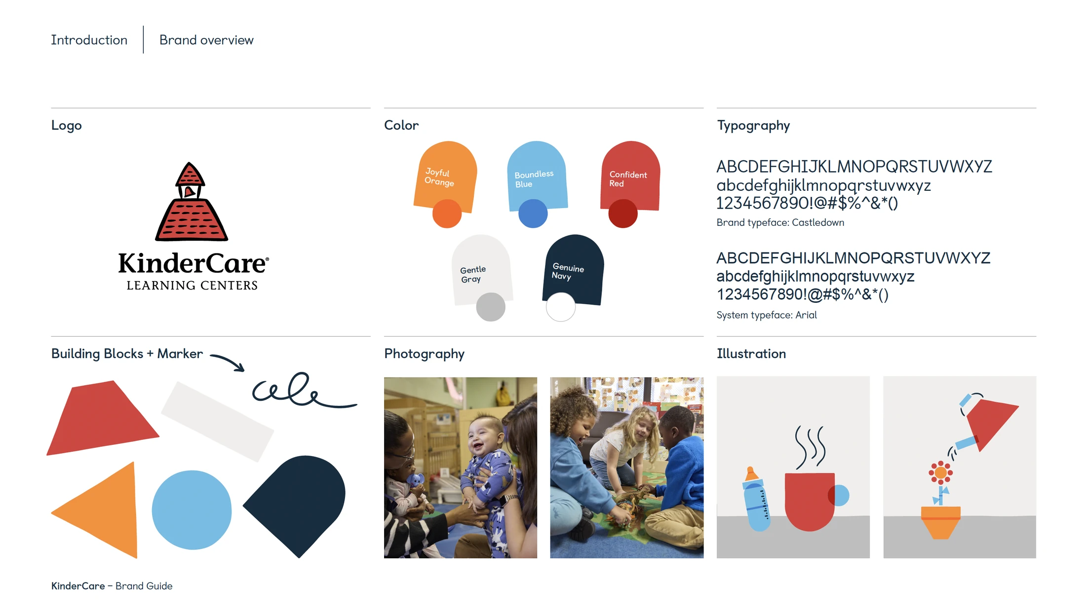 Brand Guides visual 13