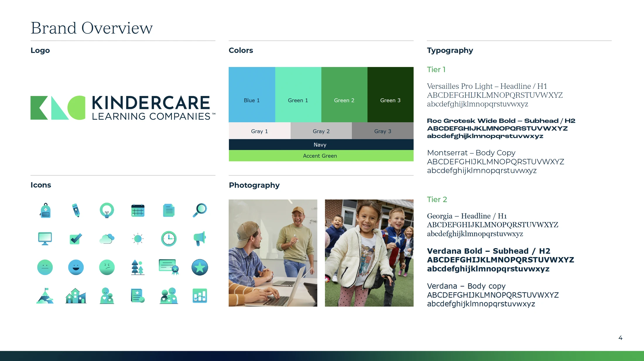 Brand Guides visual 23