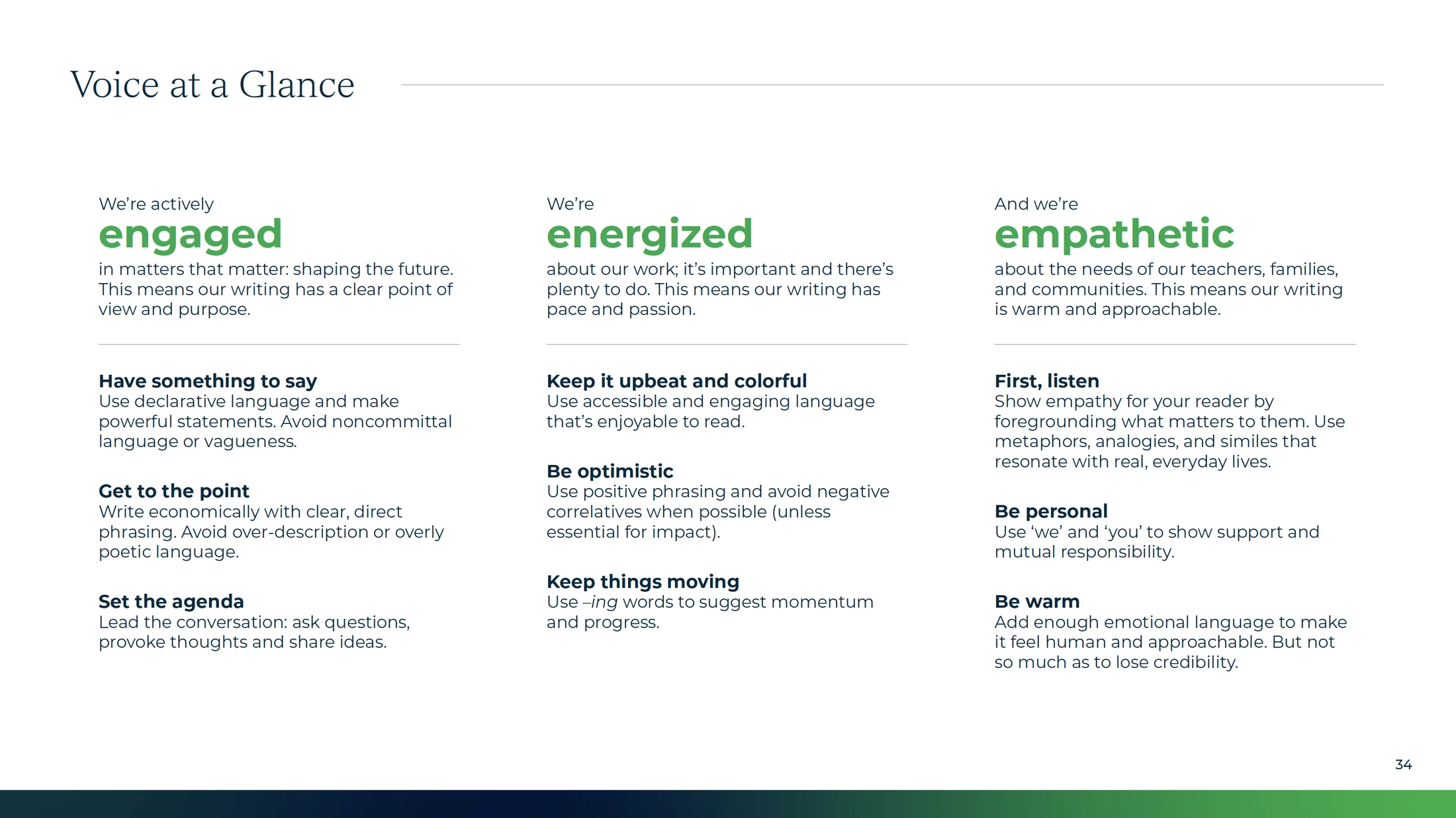 Brand Guides visual 29